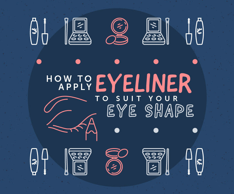 How To Apply Eyeliner To Suit Your Eye Shape [Infographic] MISSYEMPIRE